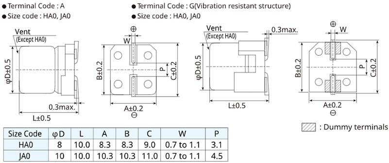 Chemi-Con HXF Aluminum Organic Polymer Capacitors